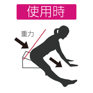 骨盤が立ち正しい姿勢